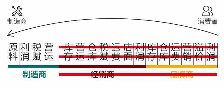高端智能电子锁是什么？有什么用处？