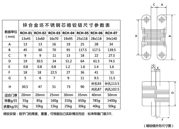 羞羞网站在线观看羞羞视频APP下载RCH-07 隐藏式暗铰