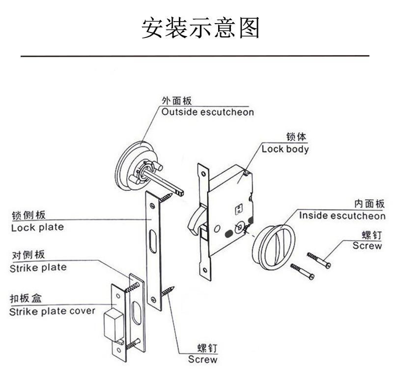羞羞网站在线观看羞羞视频APP下载RSL-601BK 移门推拉圆形门锁