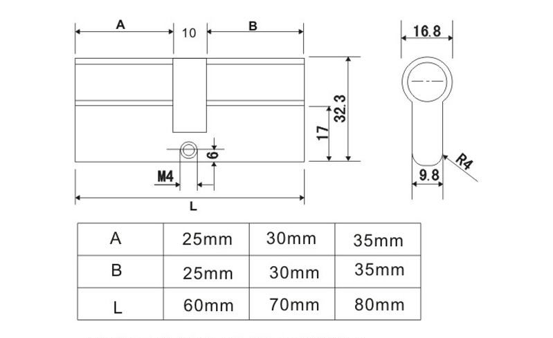 60mm、70mm单开锁芯哪家好？